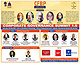 Corporate Governance Summit 1.0